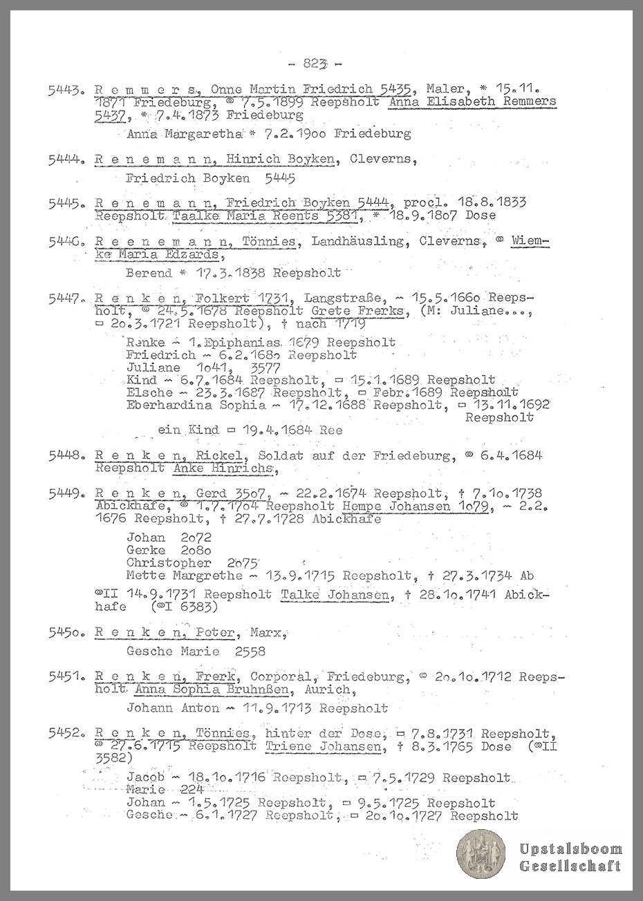 Document
